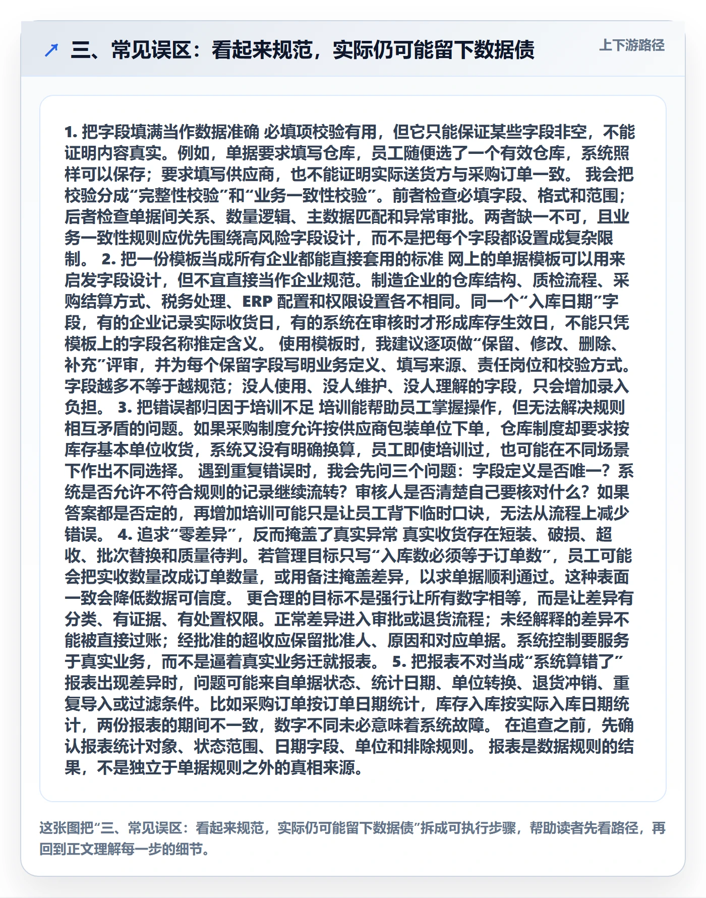 三、常见误区：看起来规范，实际仍可能留下数据债