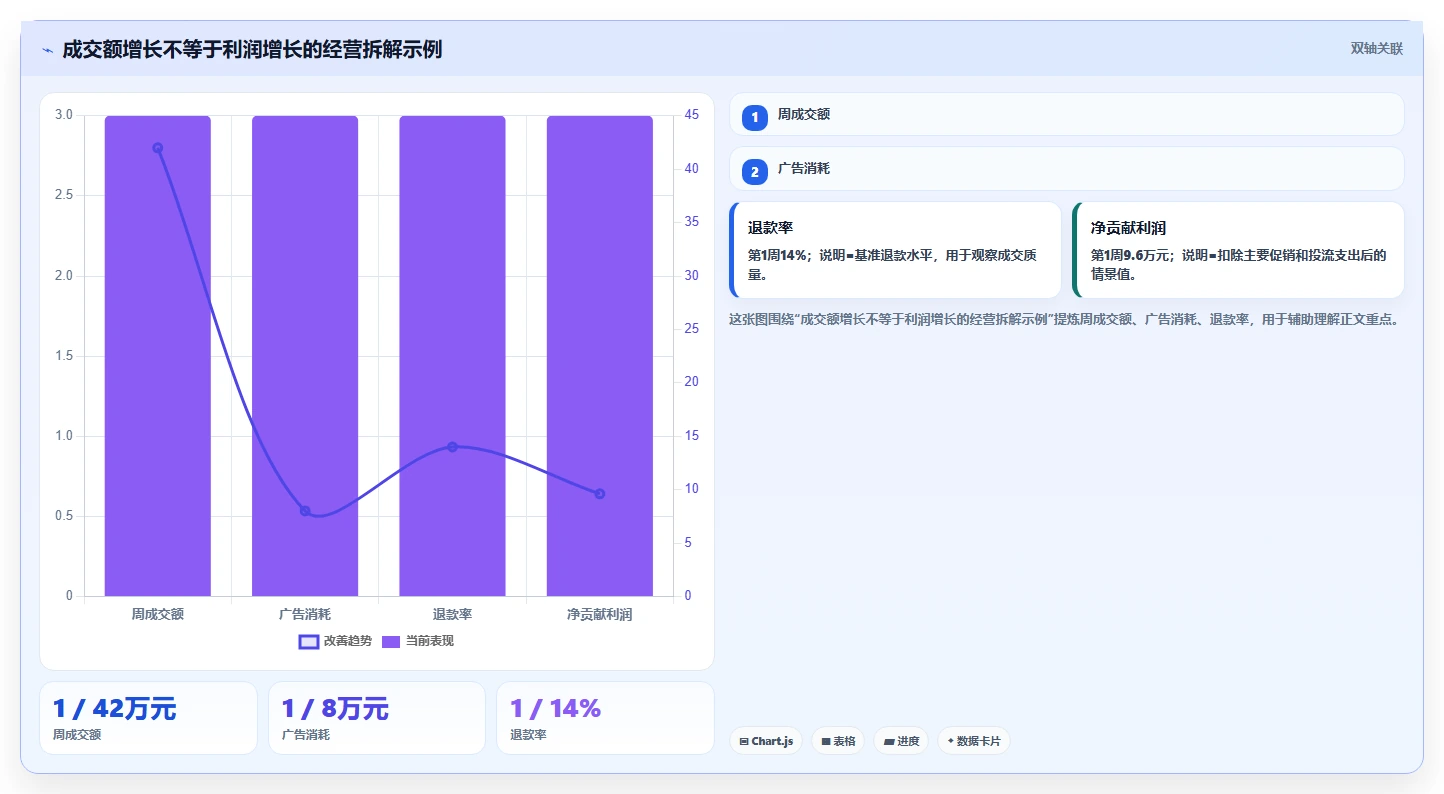 电商辅助软件:直播团队决策指南:面对成本难控制如何兼顾降低选型风险