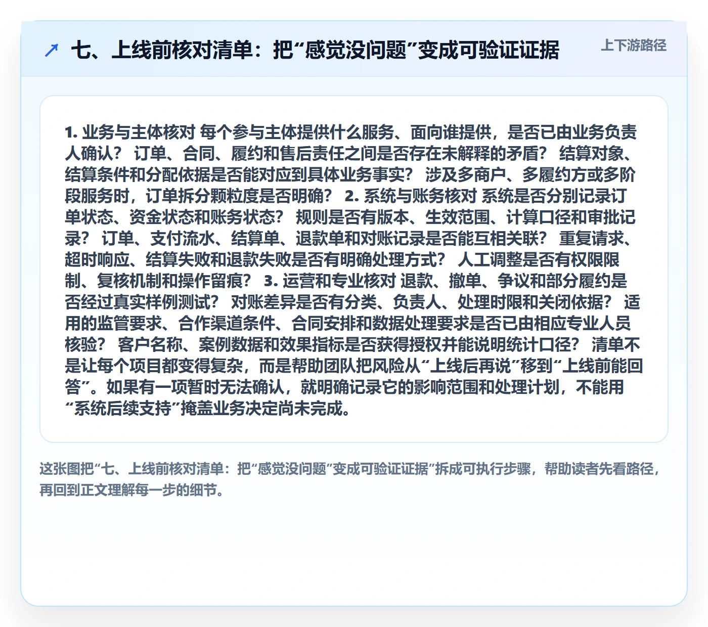 七、上线前核对清单：把“感觉没问题”变成可验证证据