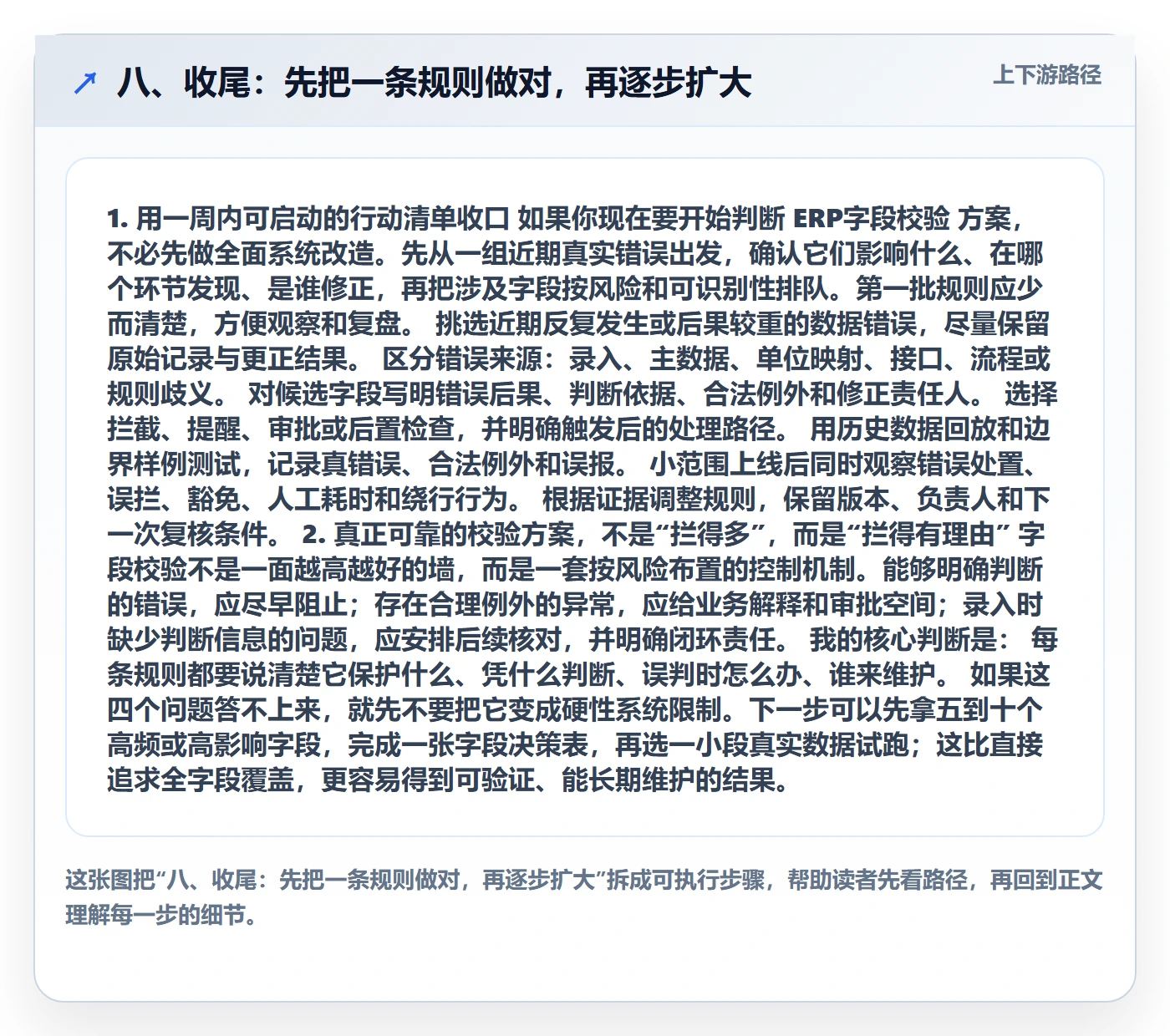 八、收尾：先把一条规则做对，再逐步扩大