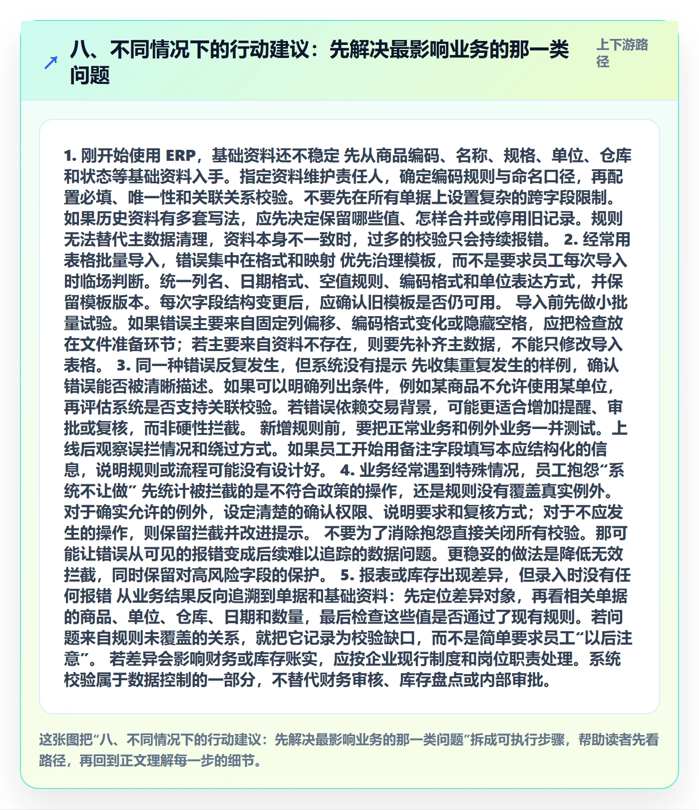八、不同情况下的行动建议：先解决最影响业务的那一类问题