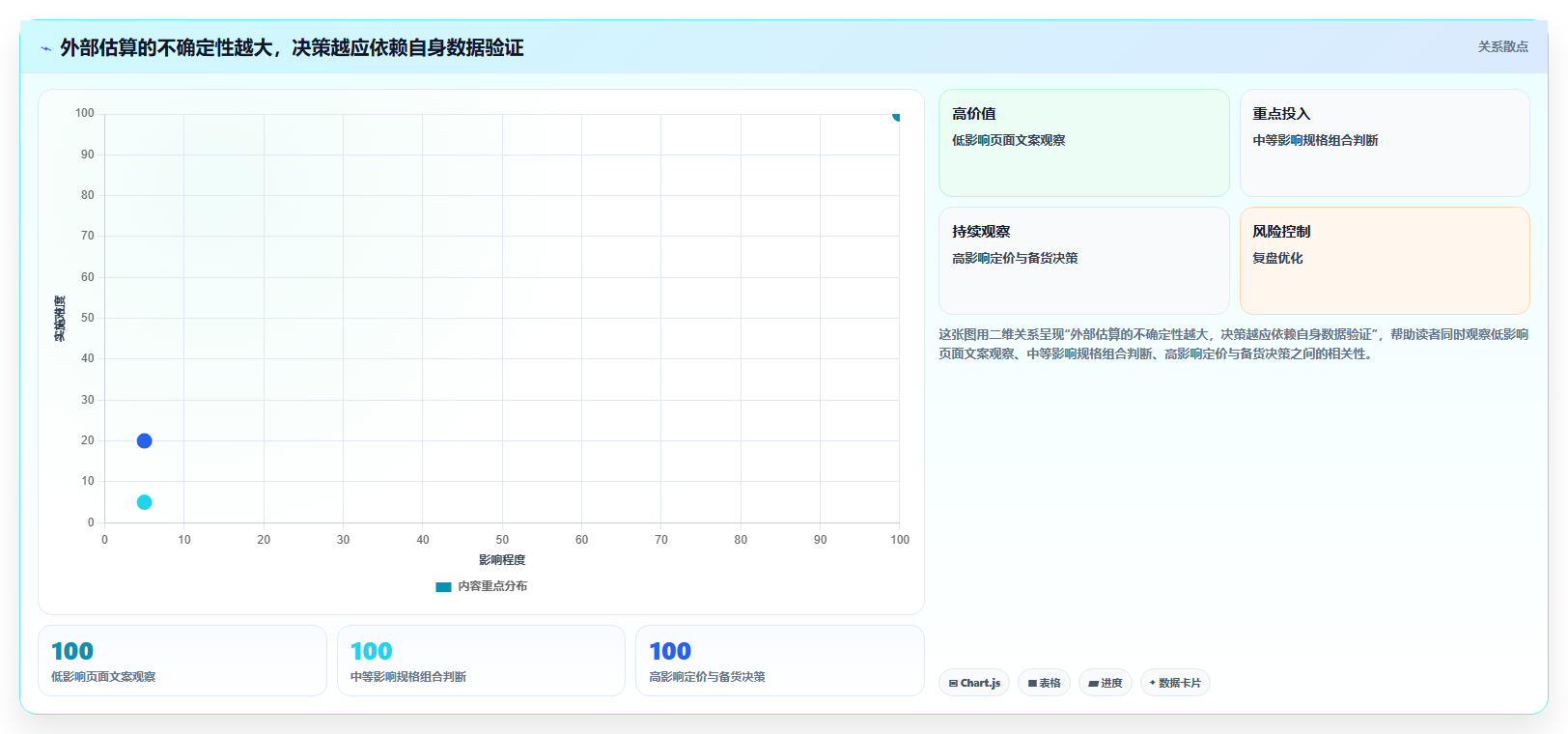 拼多多数据分析工具免费新手避坑：竞品监控从哪里开始