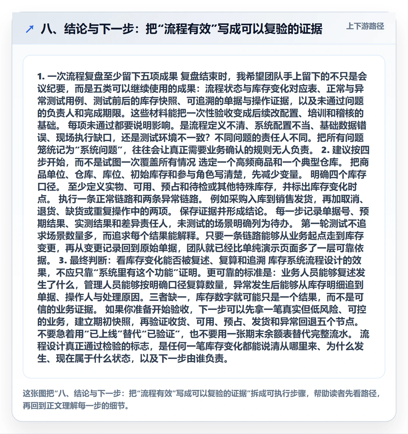八、结论与下一步:把“流程有效”写成可以复验的证据