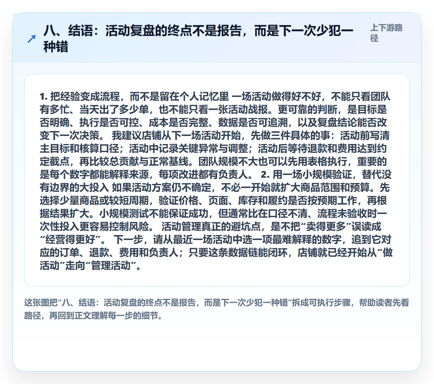 八、结语：活动复盘的终点不是报告，而是下一次少犯一种错