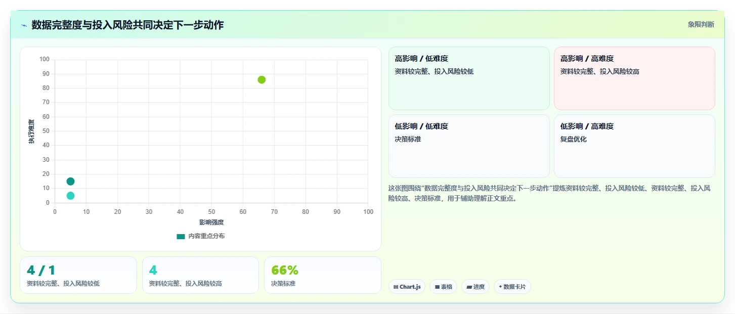 拼多多数据分析工具免费怎么管？以选品数据为核心的核心功能方案