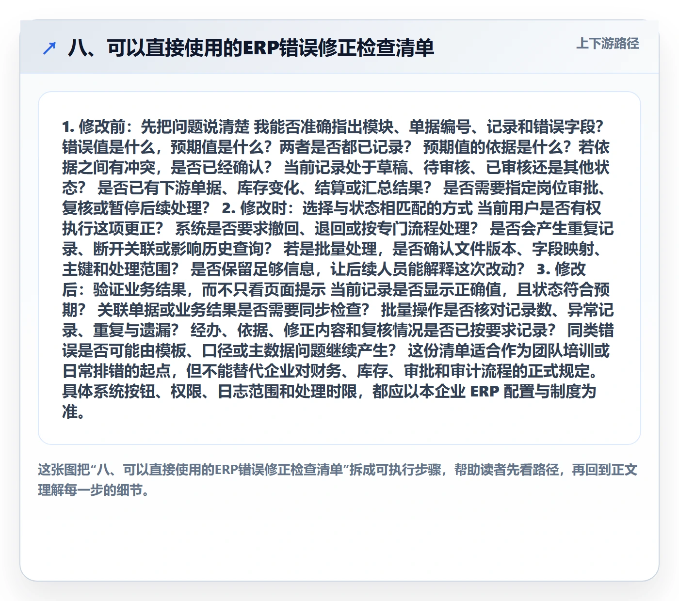 八、可以直接使用的ERP错误修正检查清单