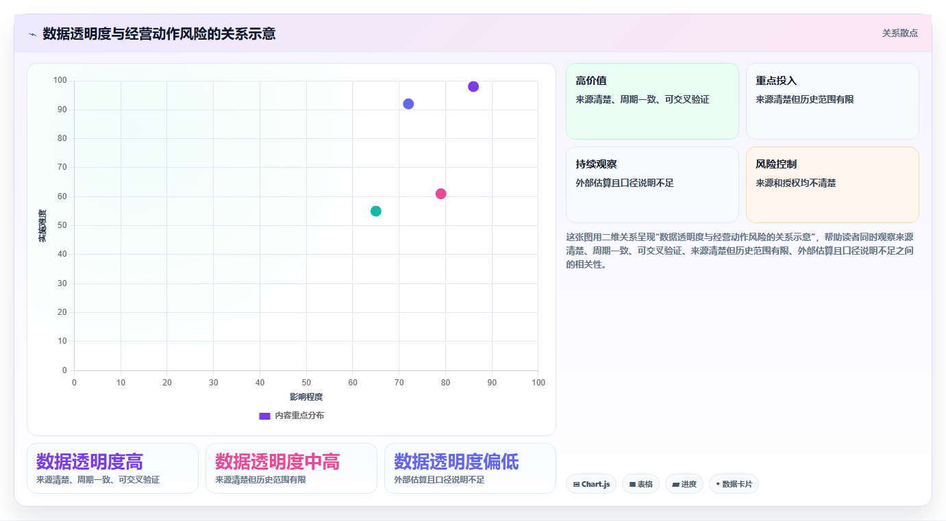 拼多多数据分析工具免费落地清单：使用限制相关的精细化运营事项