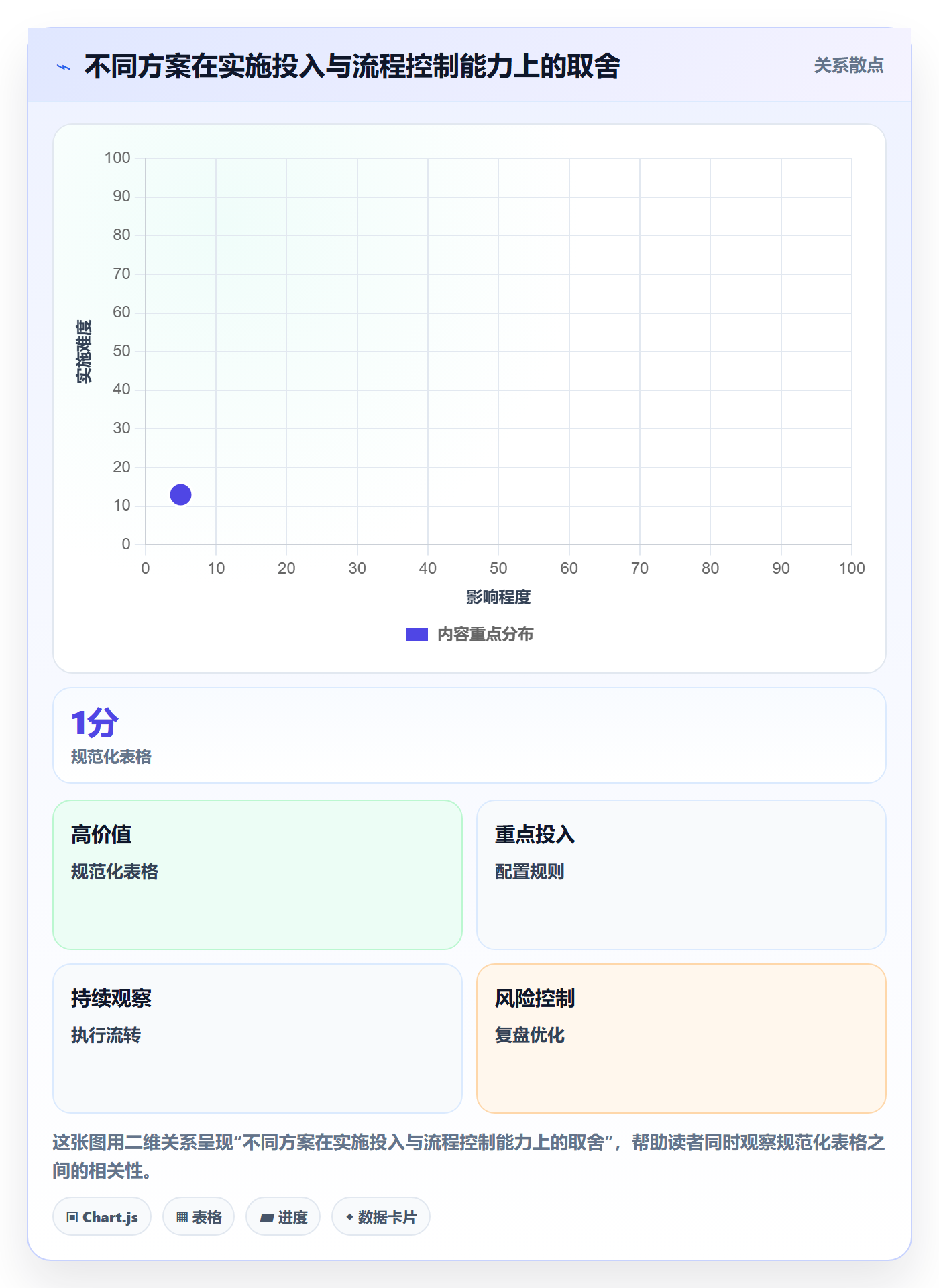 库存管理系统工作指南：用工具对比解决出入库流程问题
