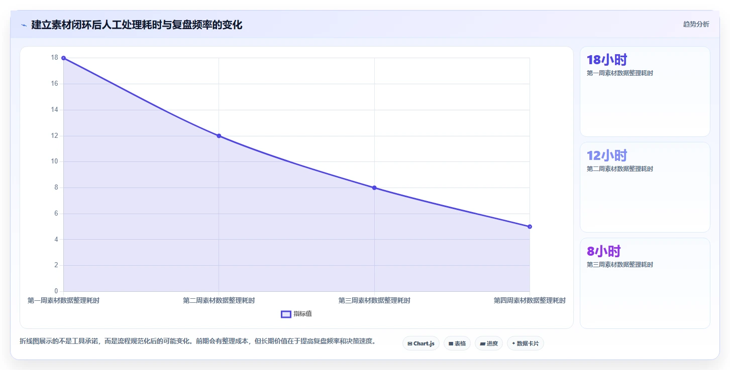 电商辅助软件:品牌商家新手问答:图片制作做不好会出现哪些数据散落