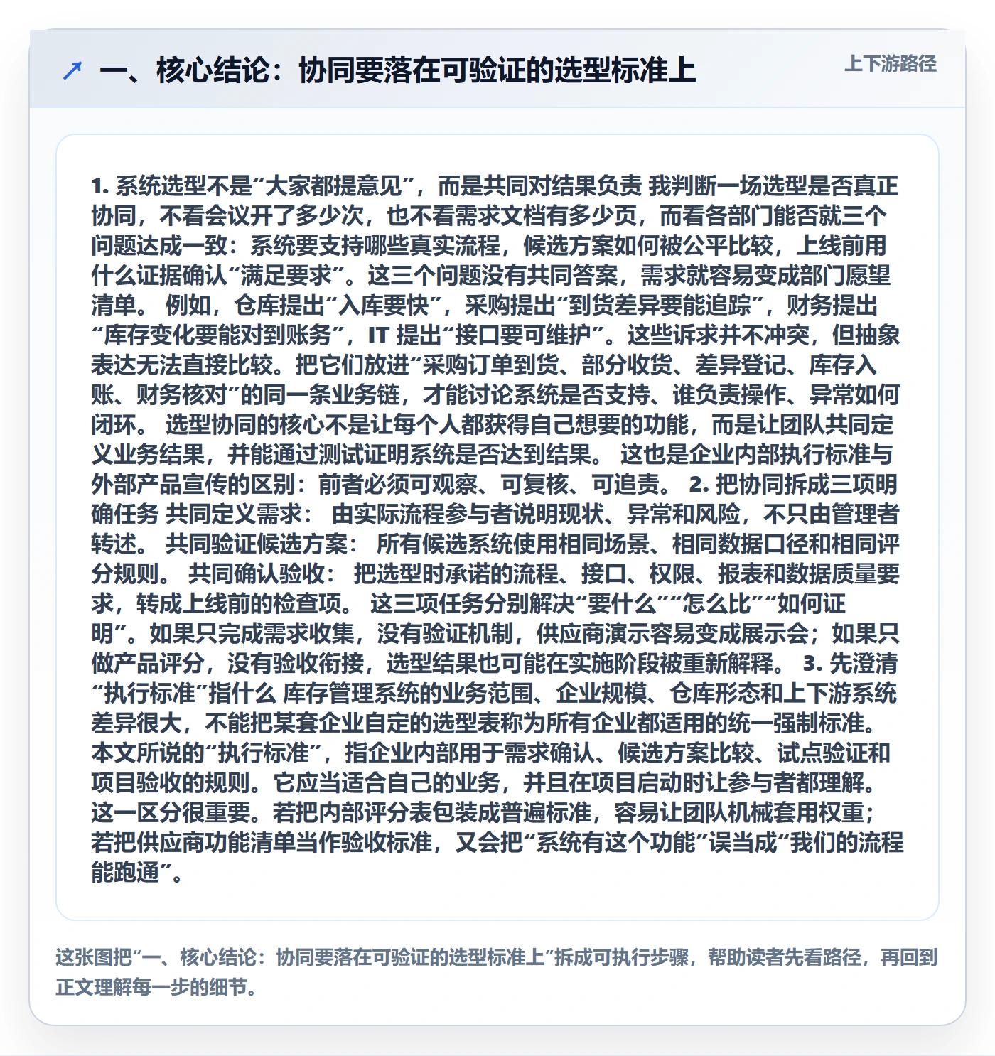 一、核心结论:协同要落在可验证的选型标准上