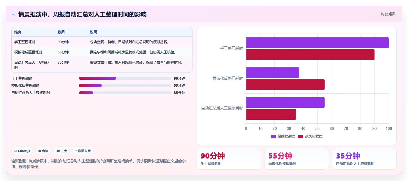 拼多多数据分析工具免费决策指南：用自动化方案判断店铺诊断方案