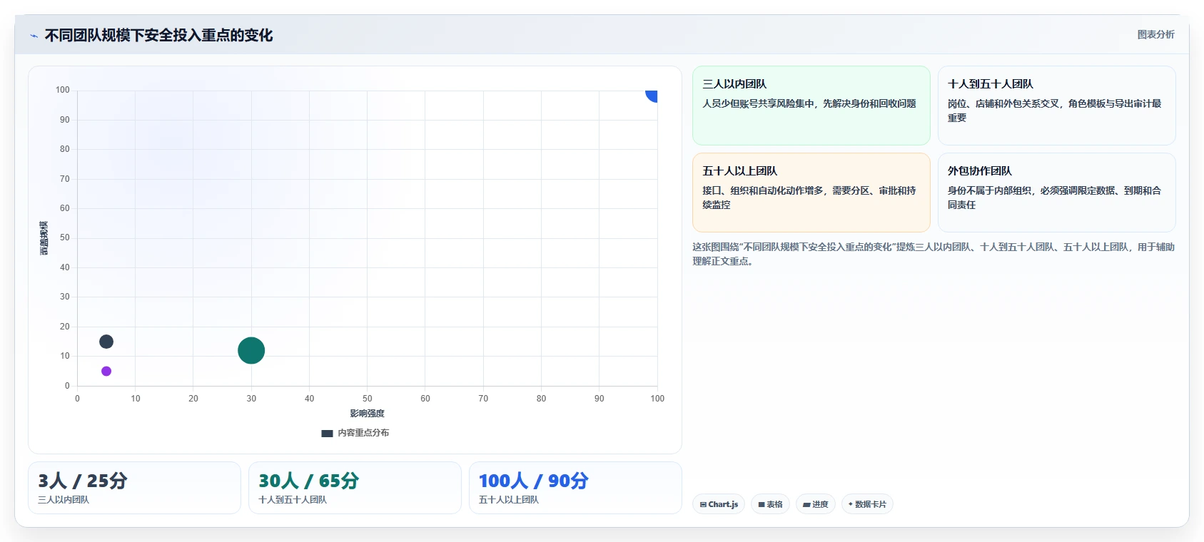 电商辅助软件：多平台卖家避坑指南：做团队协作时别忽略信息安全担忧