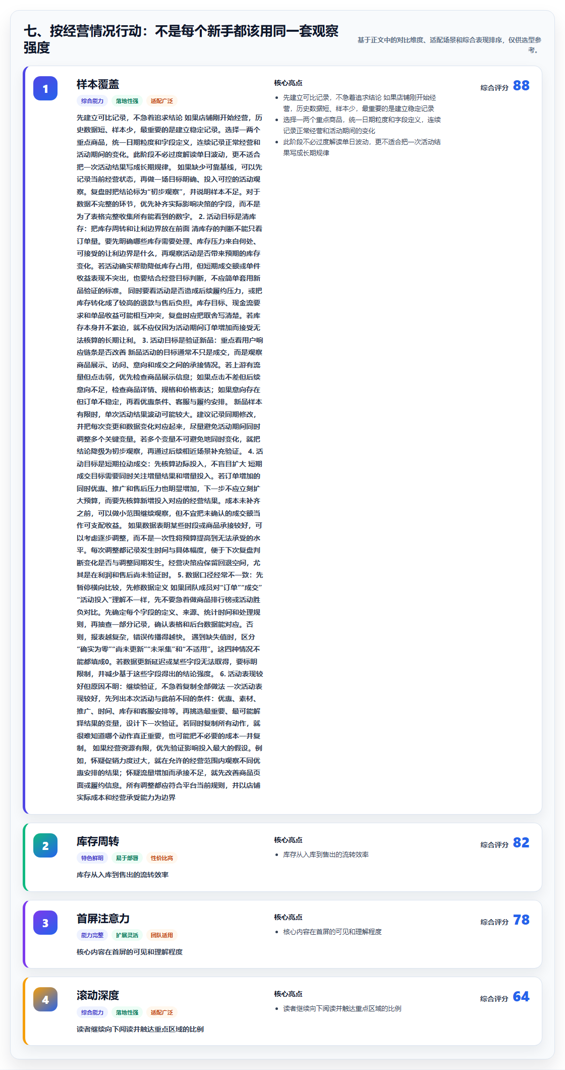 七、按经营情况行动：不是每个新手都该用同一套观察强度
