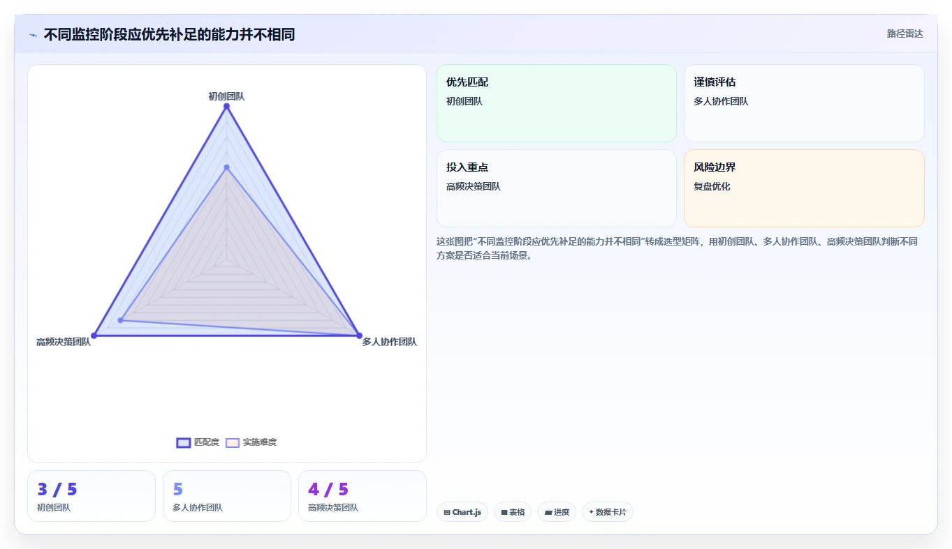 拼多多数据分析工具免费落地案例全解析：重点看懂竞品监控