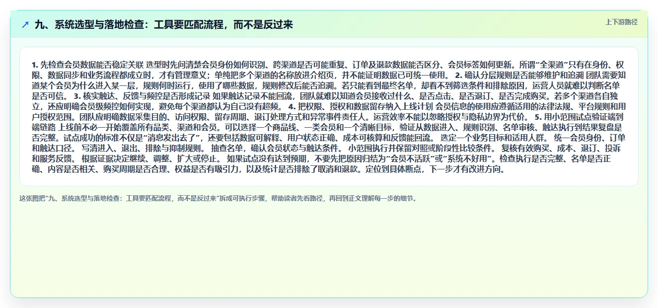 九、系统选型与落地检查：工具要匹配流程，而不是反过来