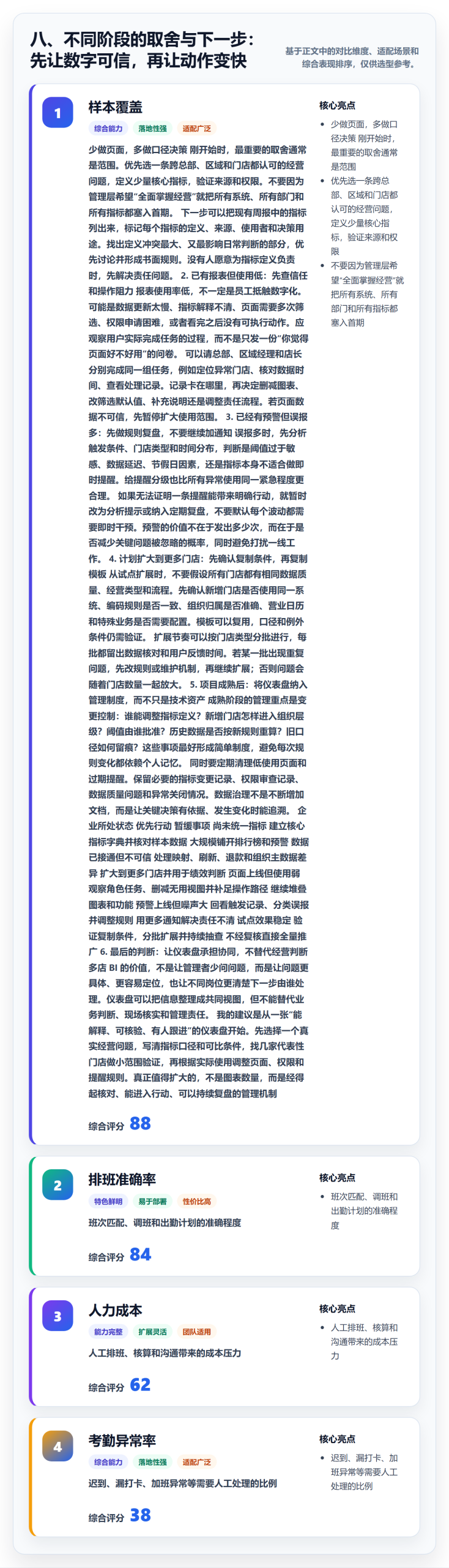 八、不同阶段的取舍与下一步：先让数字可信，再让动作变快