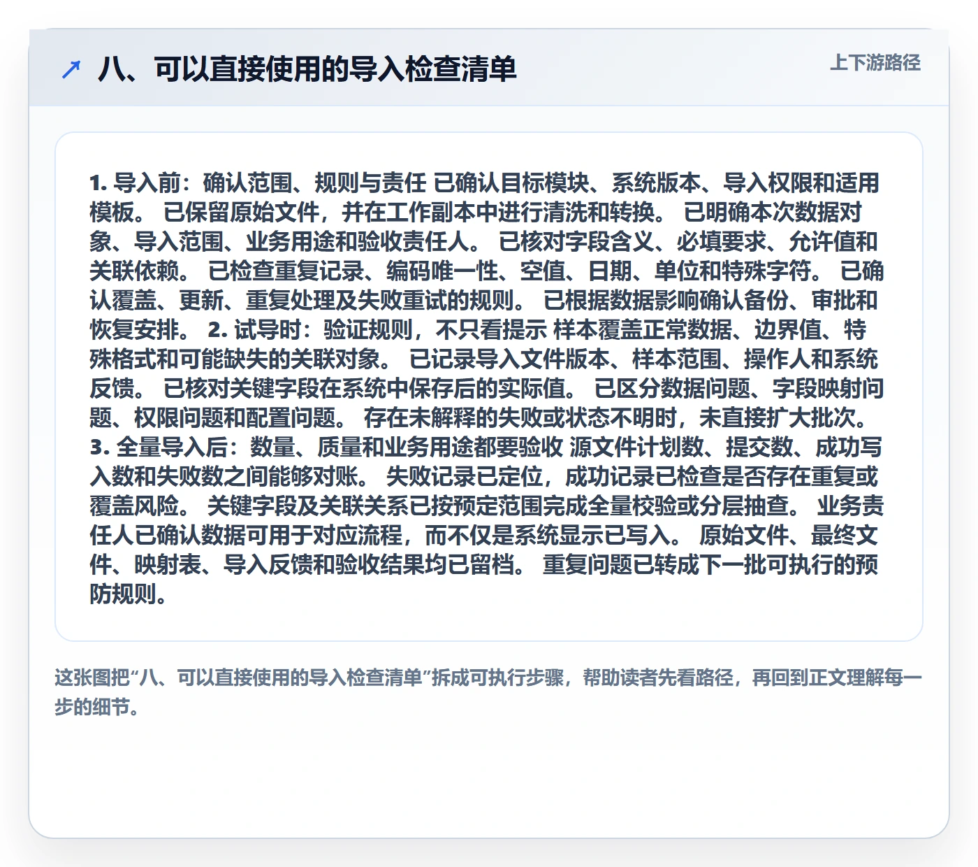 八、可以直接使用的导入检查清单