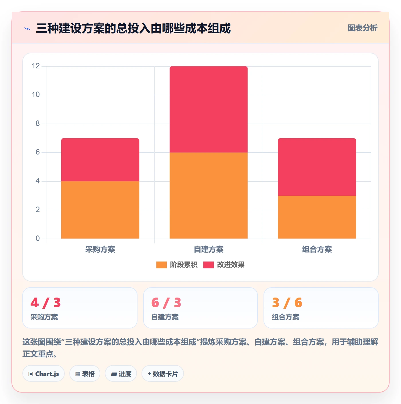分账系统怎么管？以权限风控为核心的选型方法方案