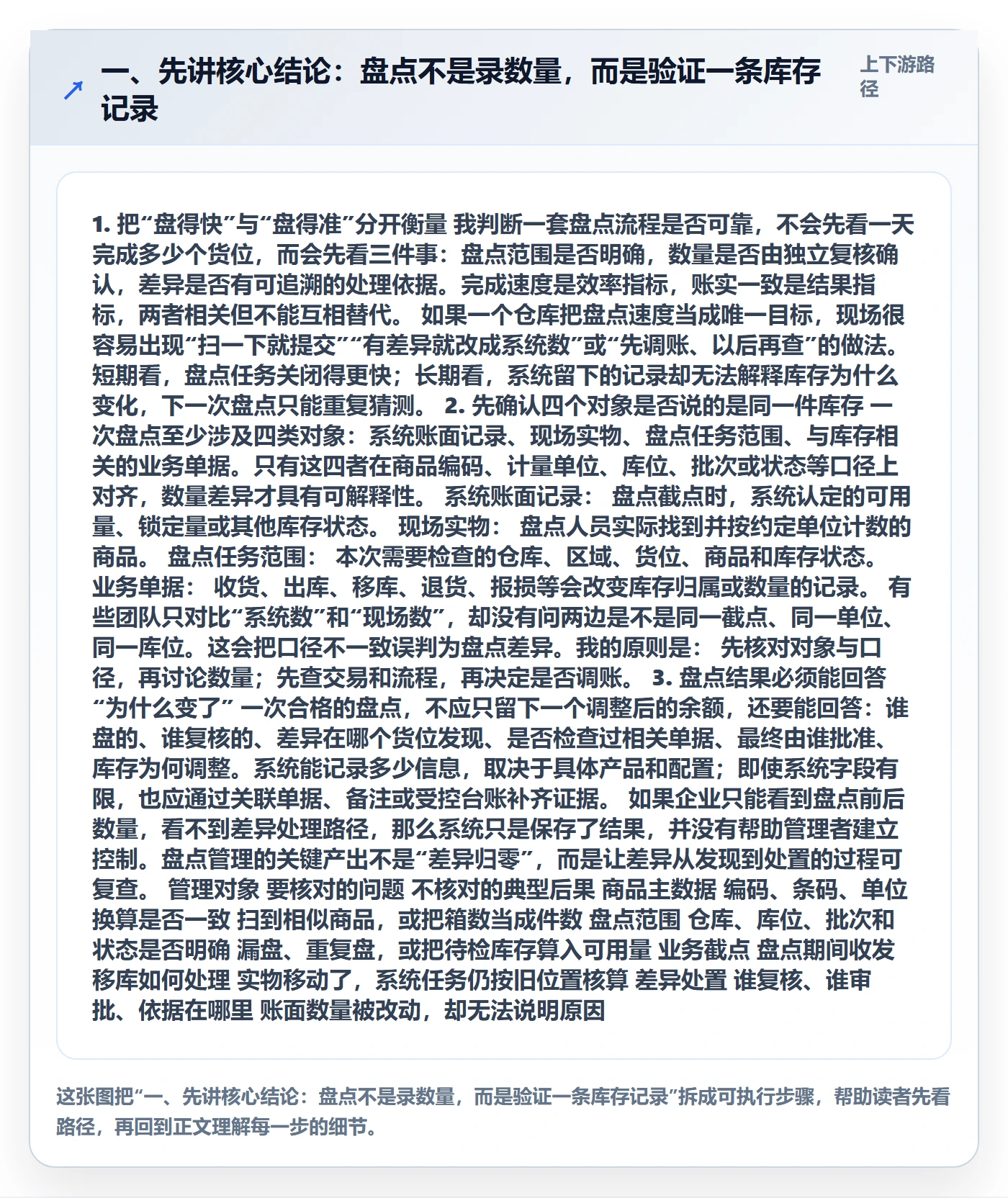 一、先讲核心结论：盘点不是录数量，而是验证一条库存记录