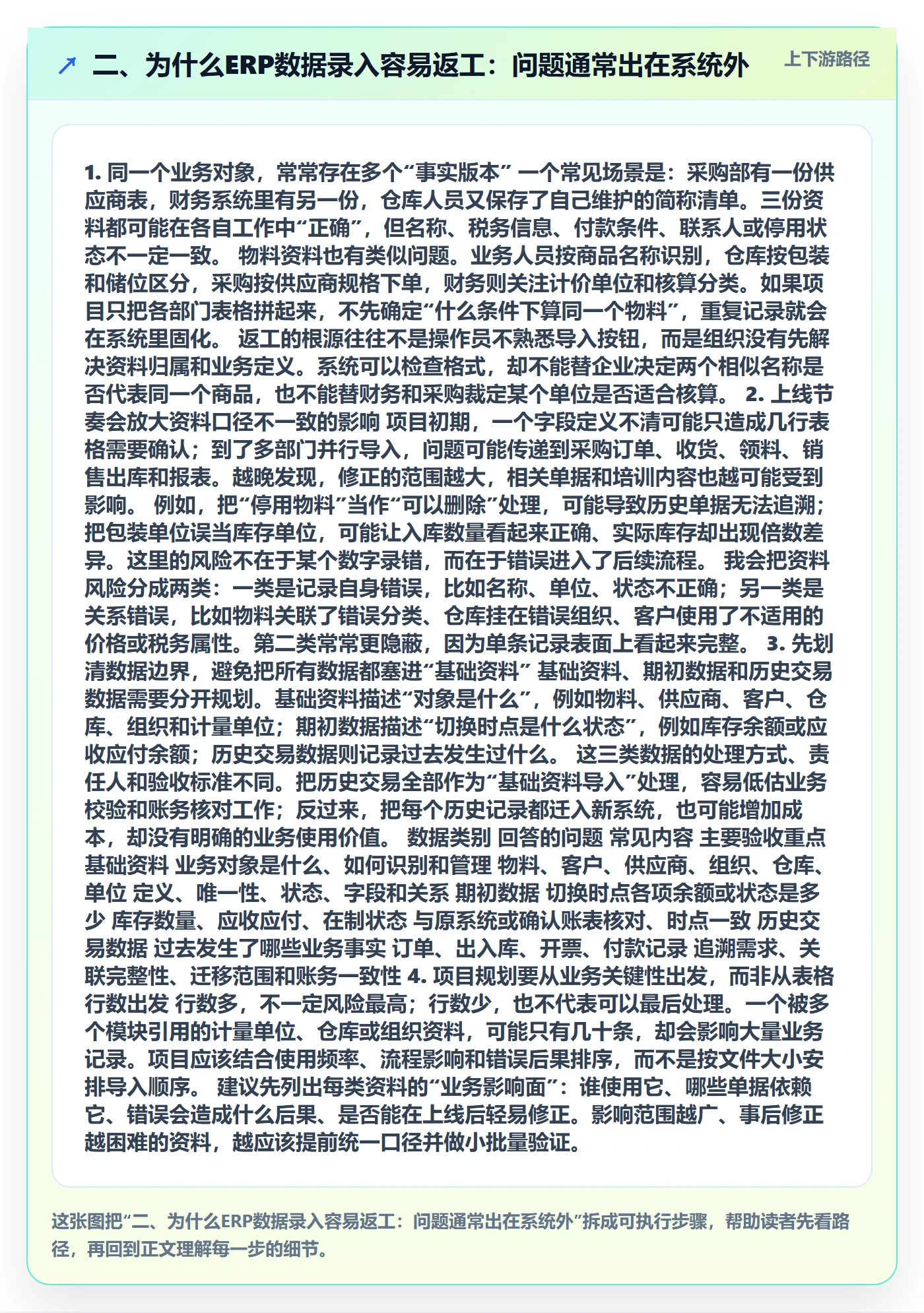 二、为什么ERP数据录入容易返工：问题通常出在系统外