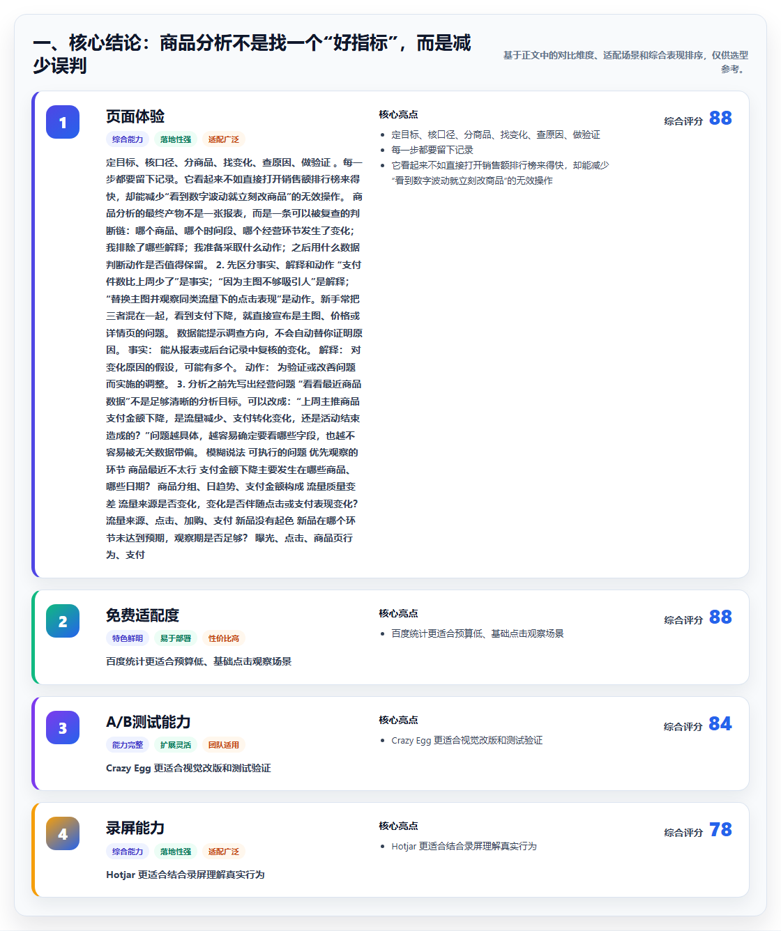 电商数据运营操作手册：商品分析对应的新手避坑步骤