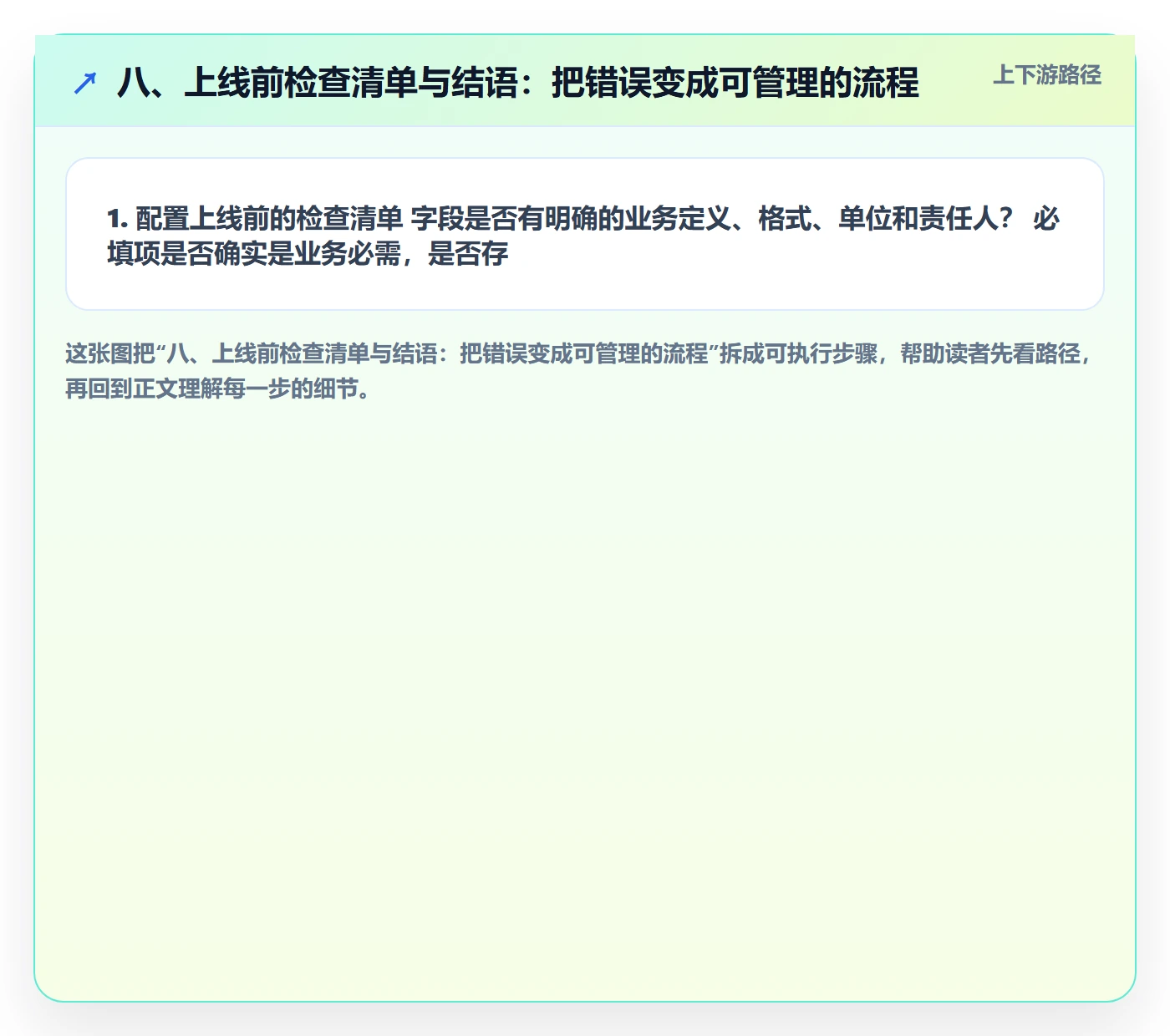 八、上线前检查清单与结语：把错误变成可管理的流程