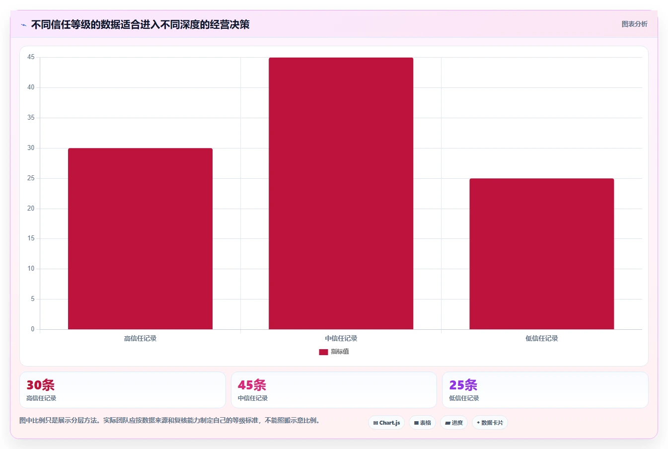 拼多多数据分析工具免费怎么用？竞品监控场景下的新手避坑拆解