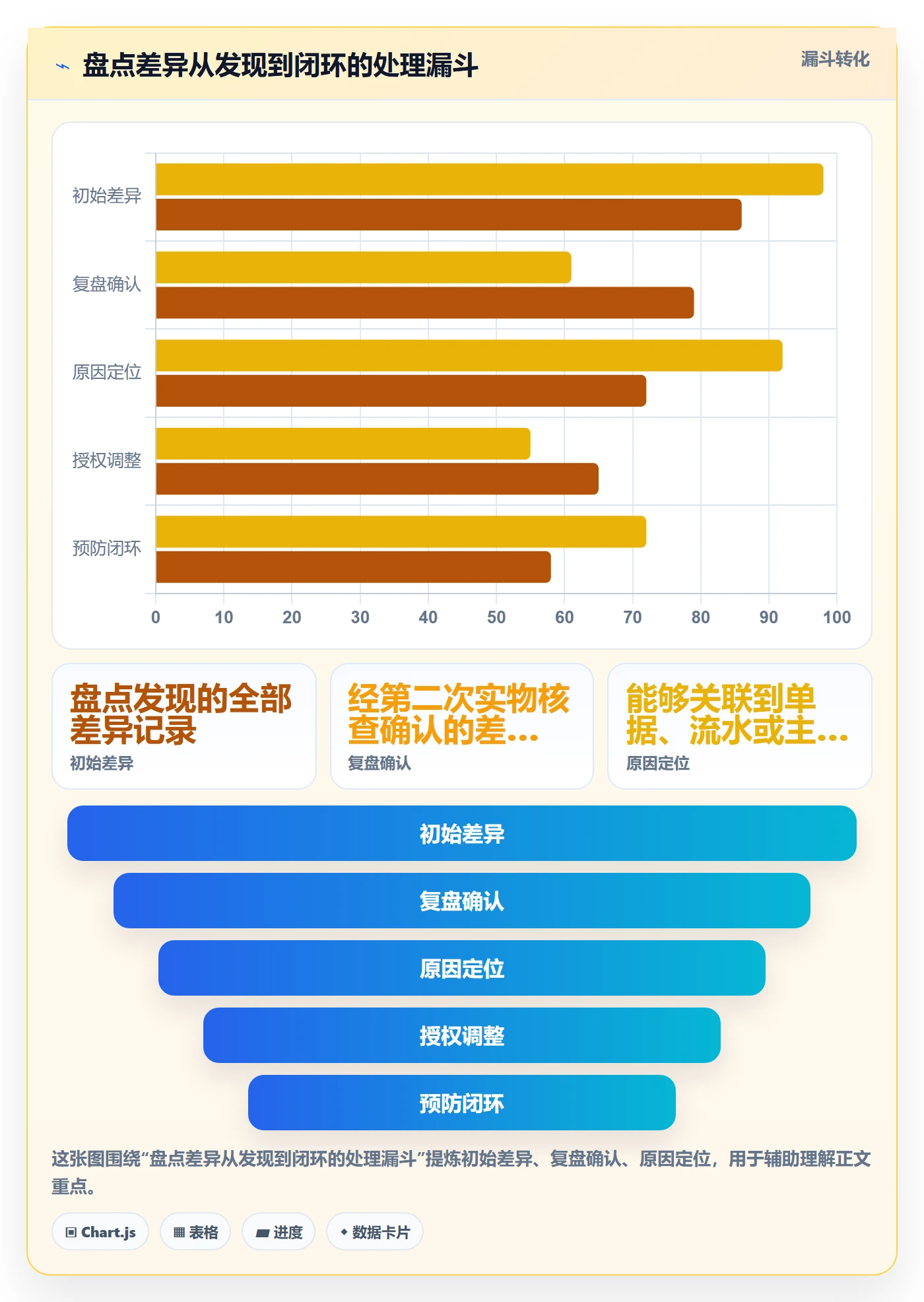 库存管理系统怎么用?条码作业场景下的实操教程拆解