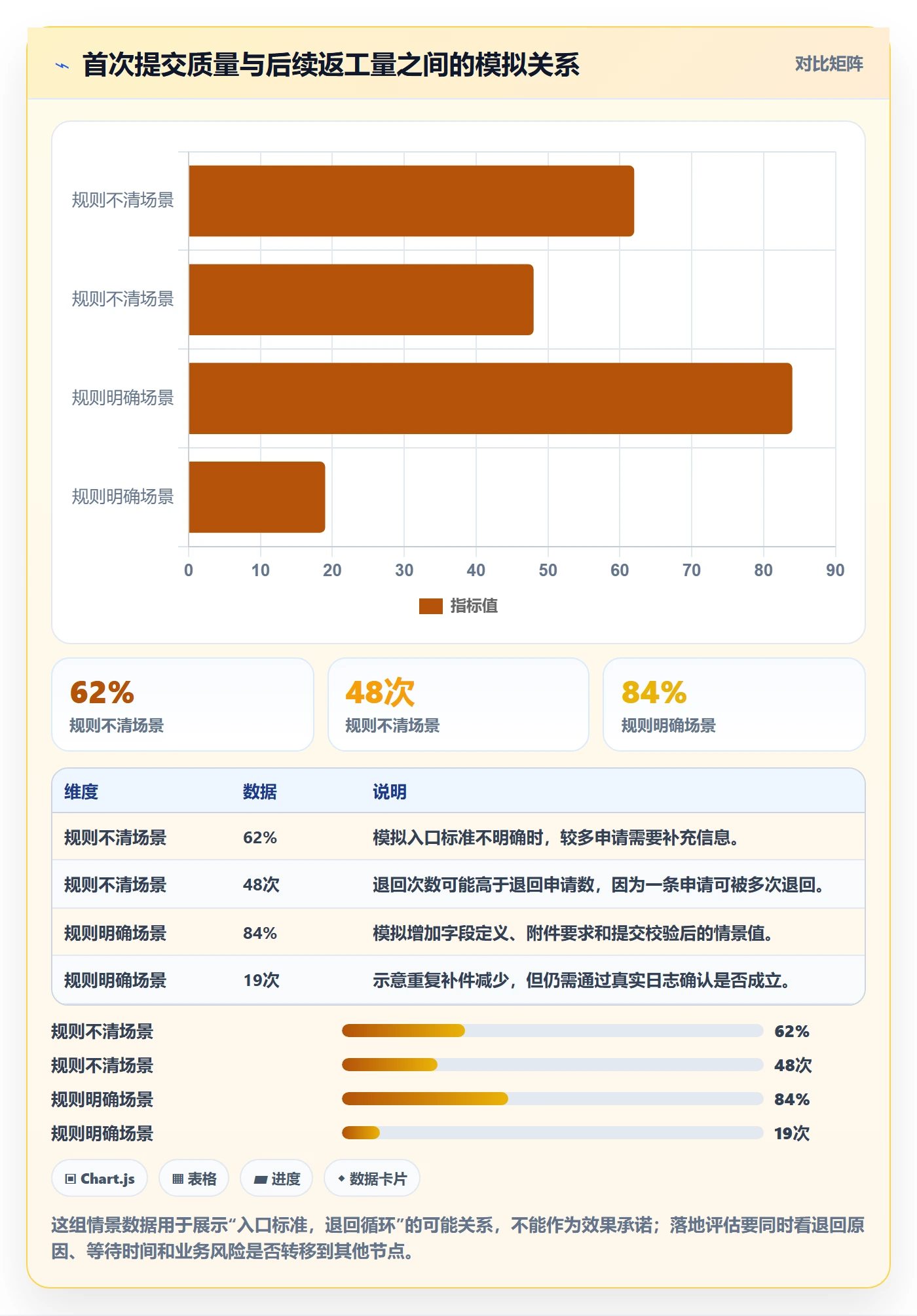 erp数据录入场景解析：权限分工中的团队协同怎么处理