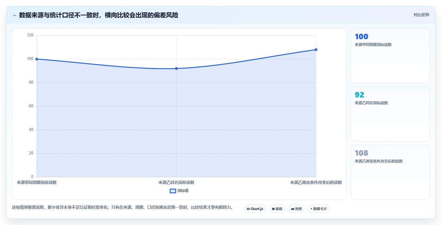 拼多多数据分析工具免费怎么管？以使用限制为核心的中小商家方案