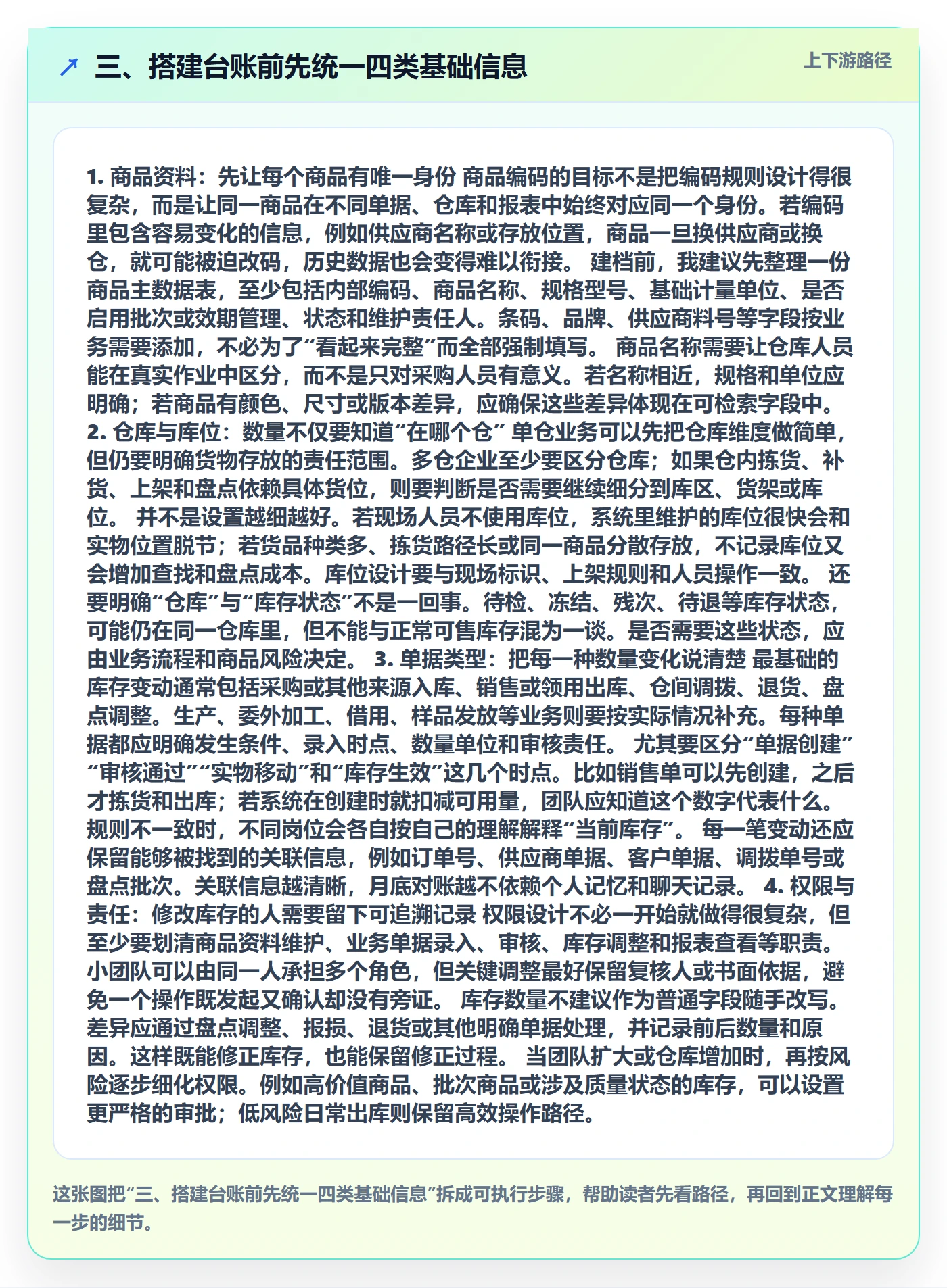 三、搭建台账前先统一四类基础信息