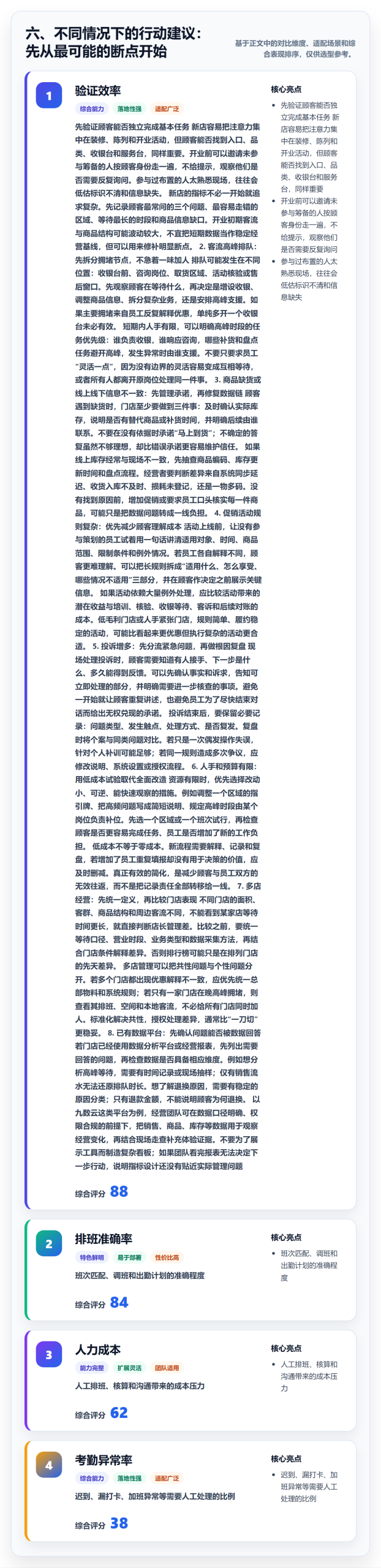 六、不同情况下的行动建议：先从最可能的断点开始