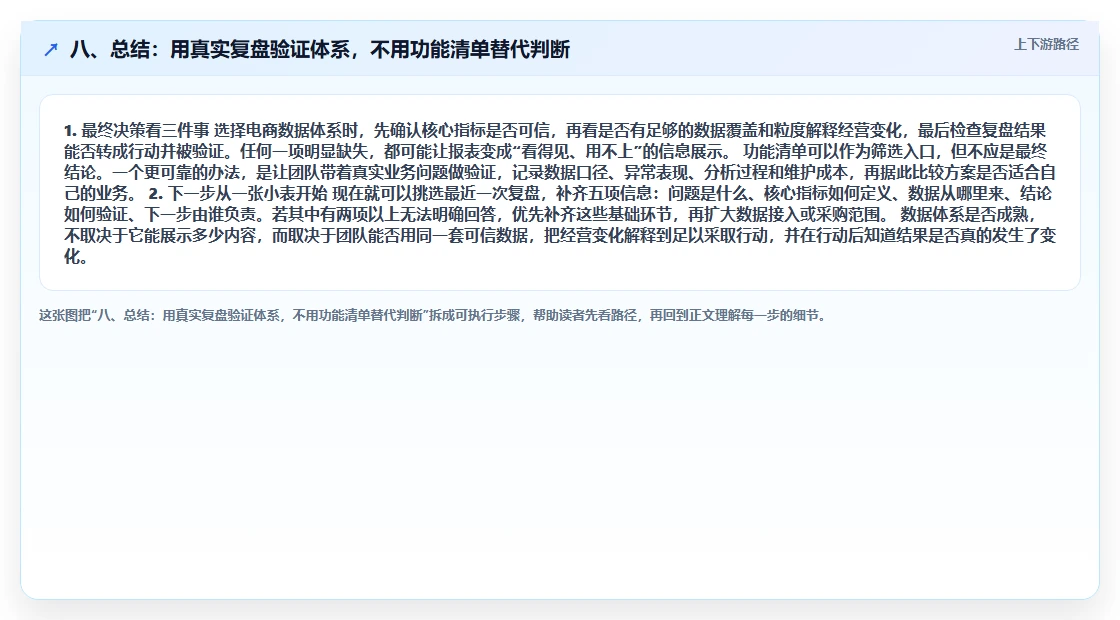 八、总结：用真实复盘验证体系，不用功能清单替代判断