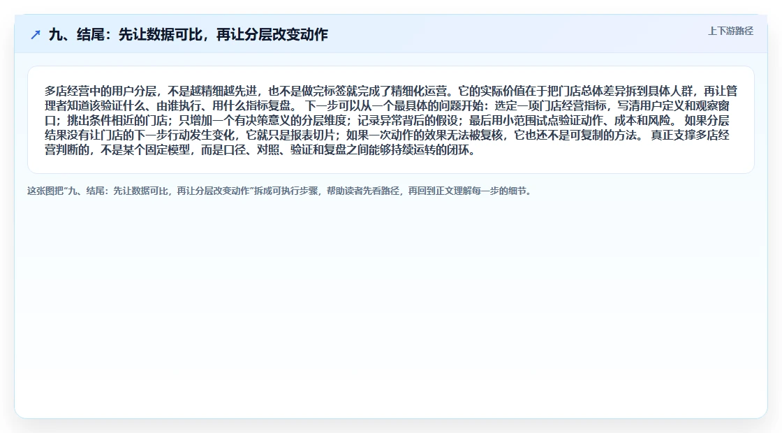 九、结尾：先让数据可比，再让分层改变动作