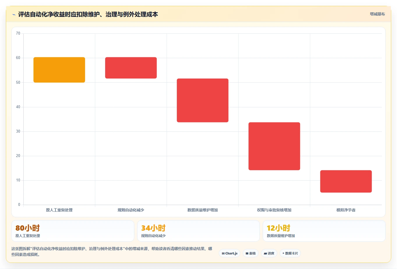 电商crm系统怎么落地？从权限合规讲清增长策略