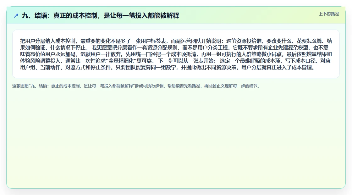 九、结语：真正的成本控制，是让每一笔投入都能被解释