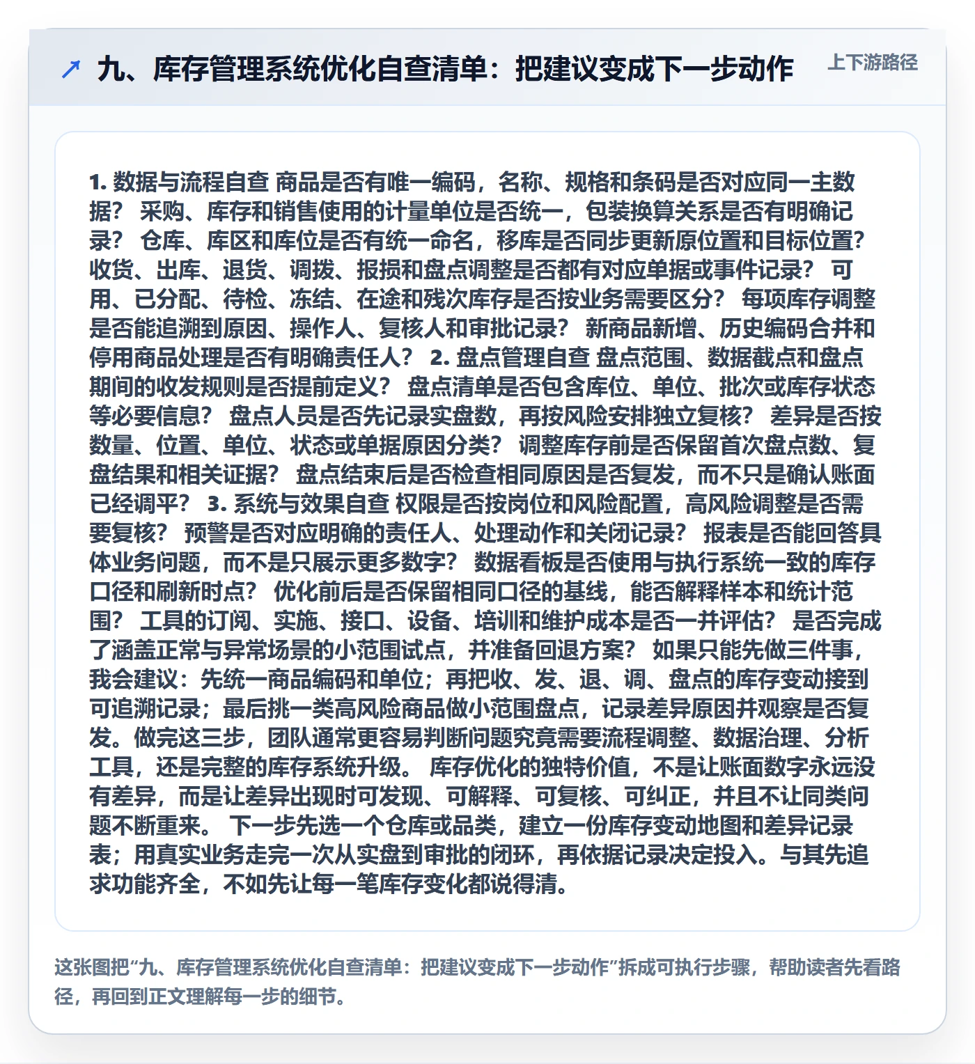九、库存管理系统优化自查清单：把建议变成下一步动作