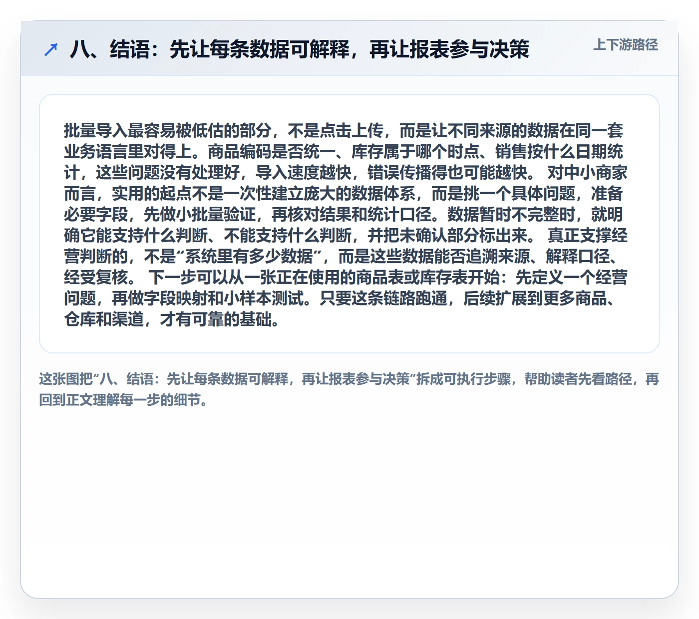八、结语：先让每条数据可解释，再让报表参与决策