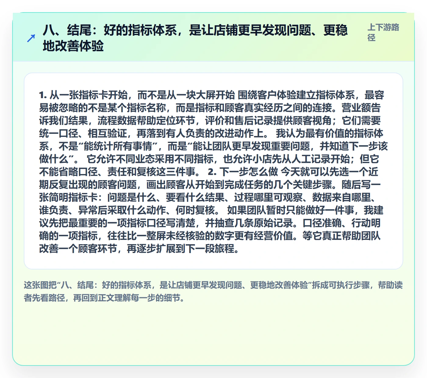 八、结尾：好的指标体系，是让店铺更早发现问题、更稳地改善体验