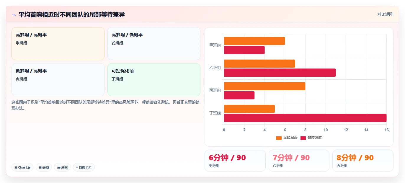 电商辅助软件:多平台卖家团队协同指南:客户服务如何提升改善协作体验