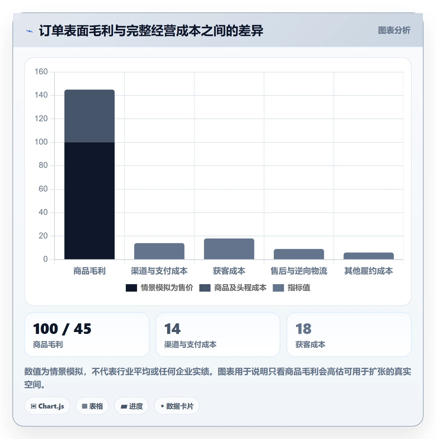 跨境电商从0到1：本地化运营的市场调研与操作要点