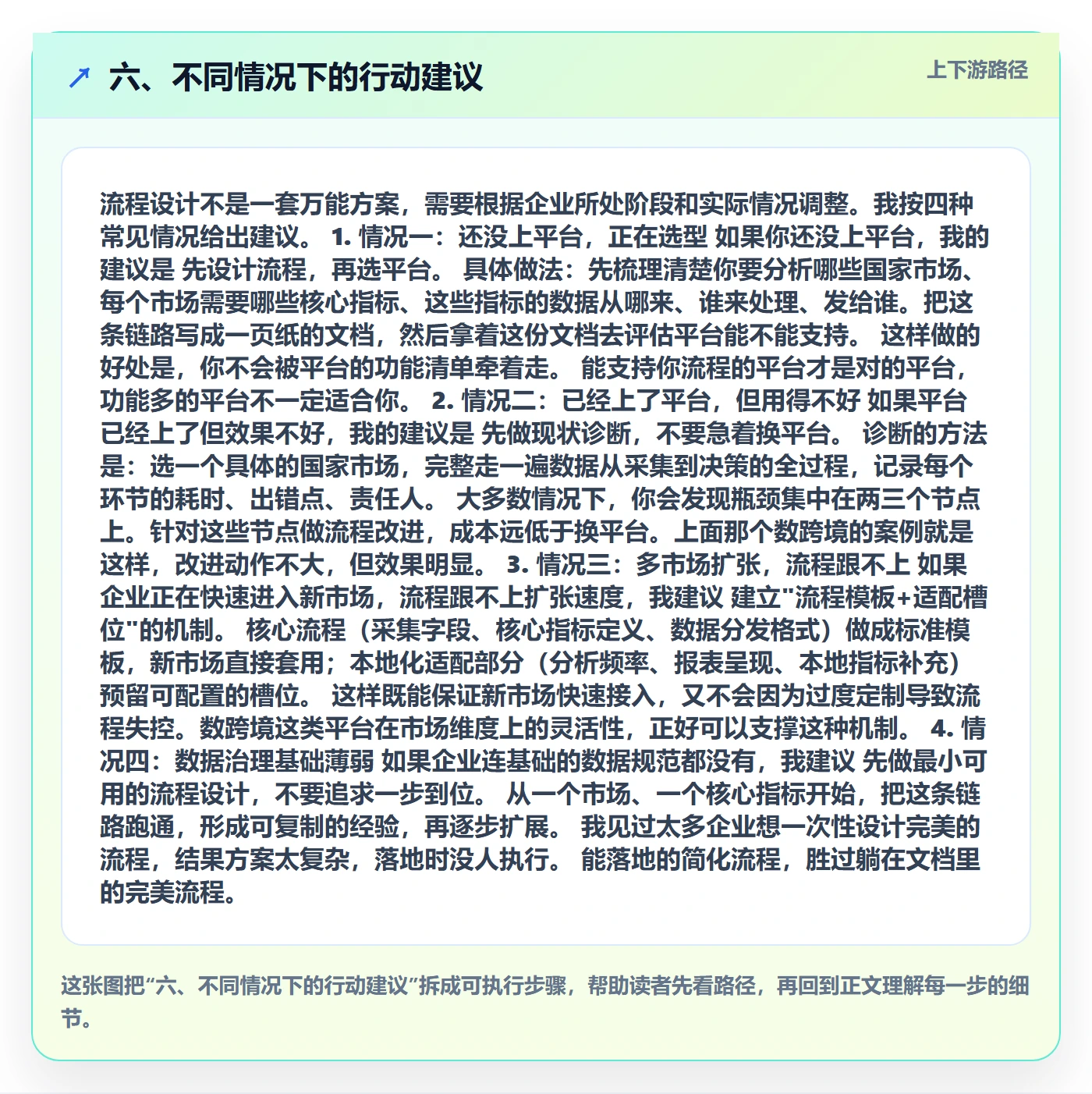 六、不同情况下的行动建议