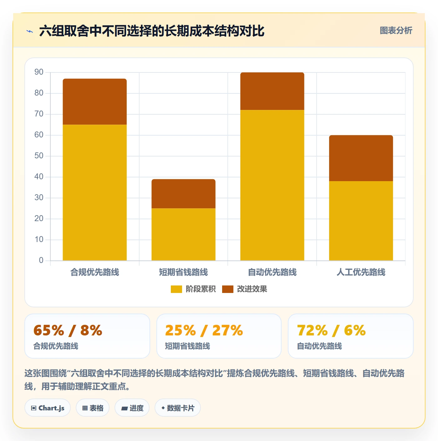 UPC码配置指南：平台审核需要哪些日常管理设置