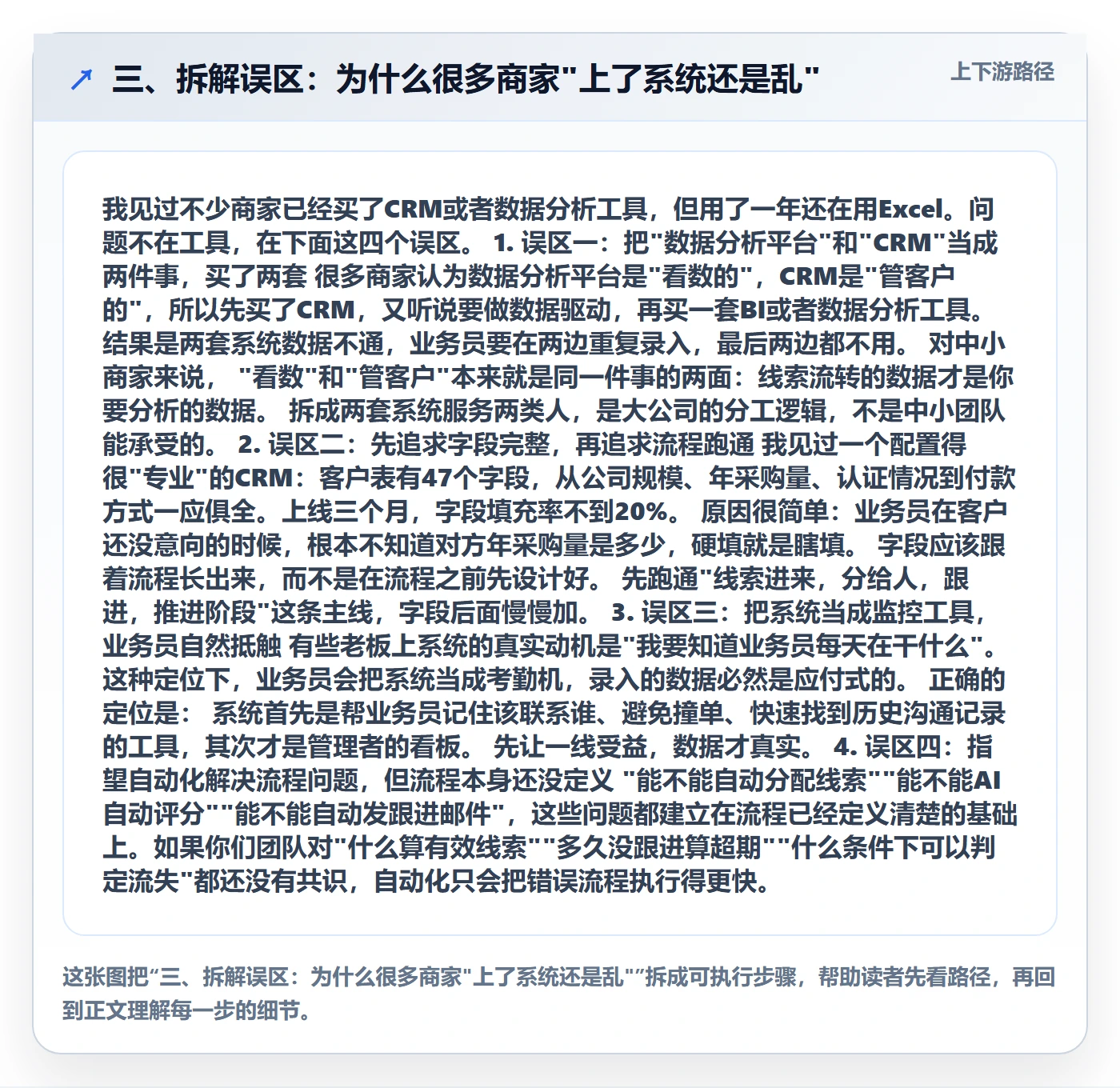 三、拆解误区：为什么很多商家"上了系统还是乱"