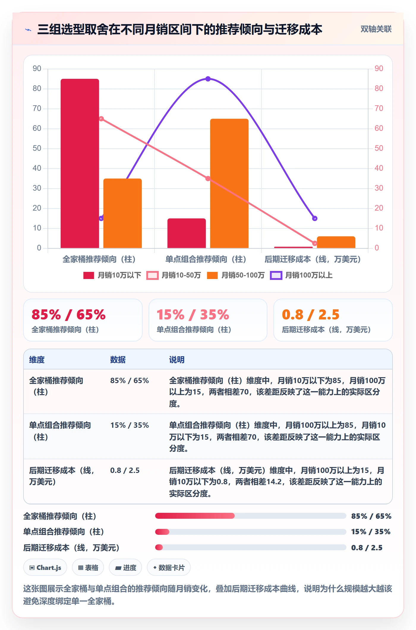 跨境电商一站式服务怎么落地？从运营推广讲清工具对比