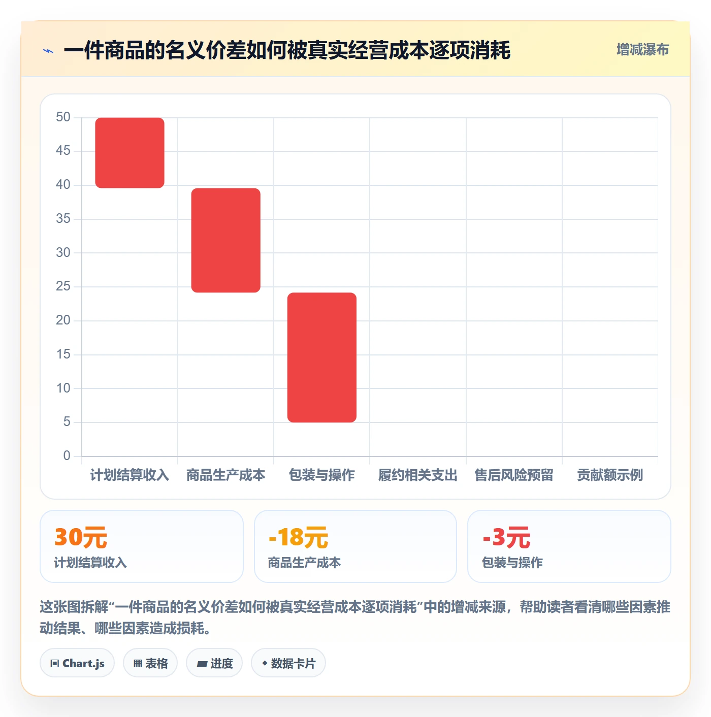 temu中小商家：平台入驻从哪里开始