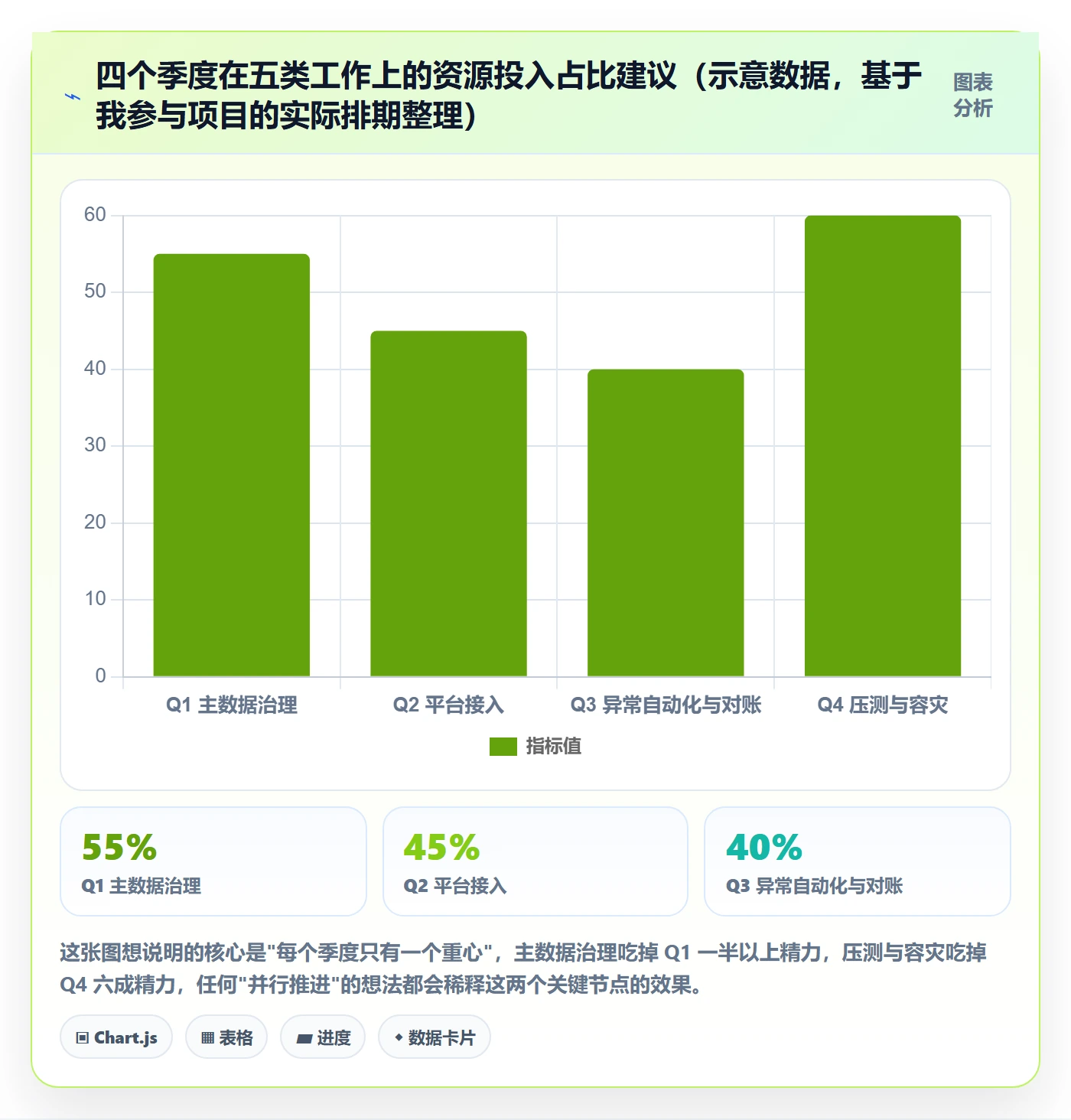 erp跨境电商能力清单:年度规划需要覆盖哪些订单同步事项