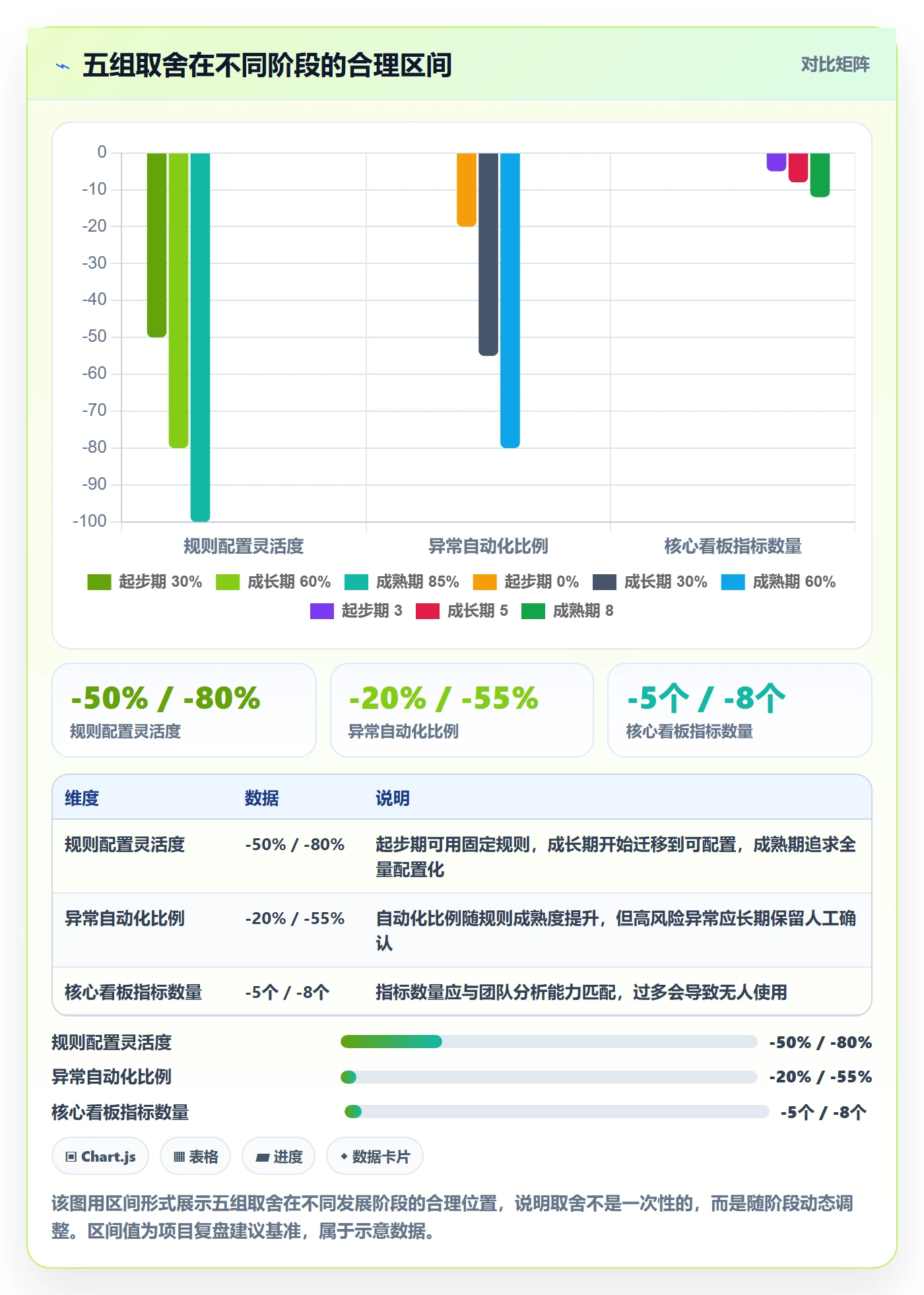 erp跨境电商方案设计：物流对接场景的精细化运营怎么做