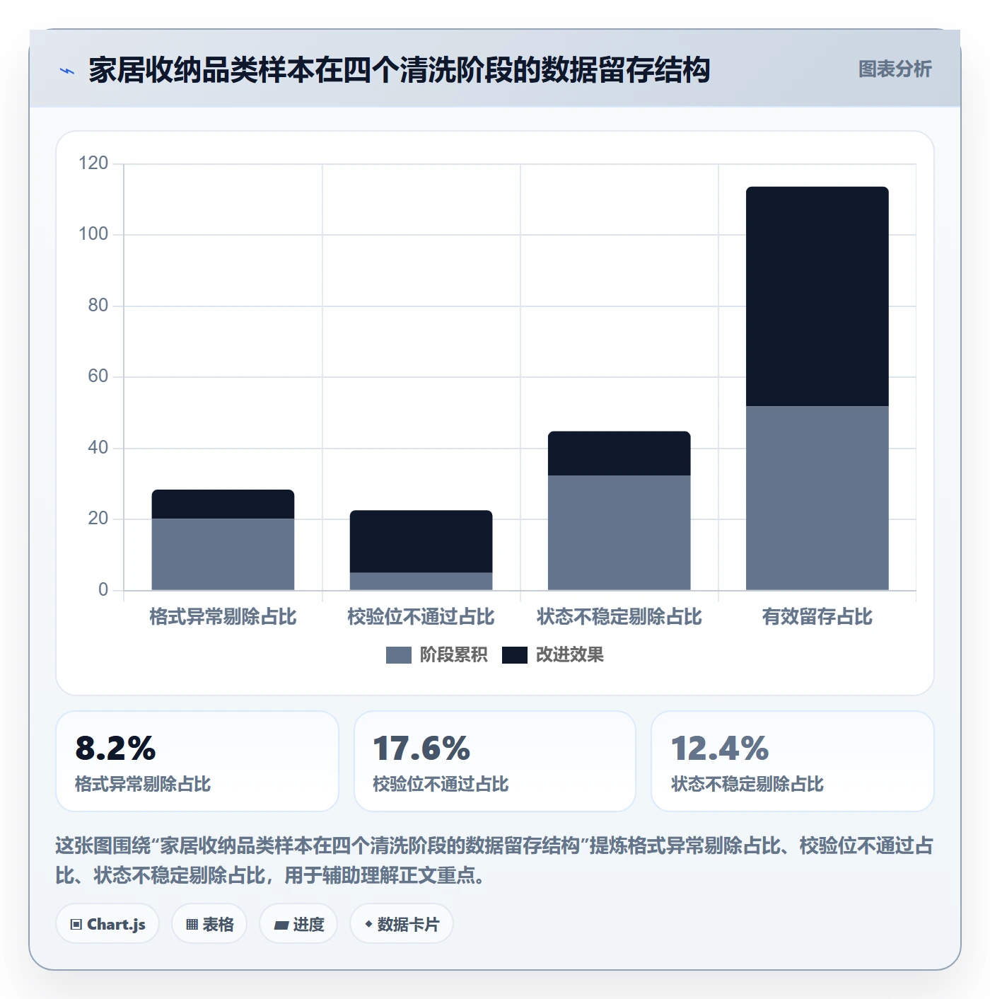 UPC码操作手册：编码规范对应的市场调研步骤