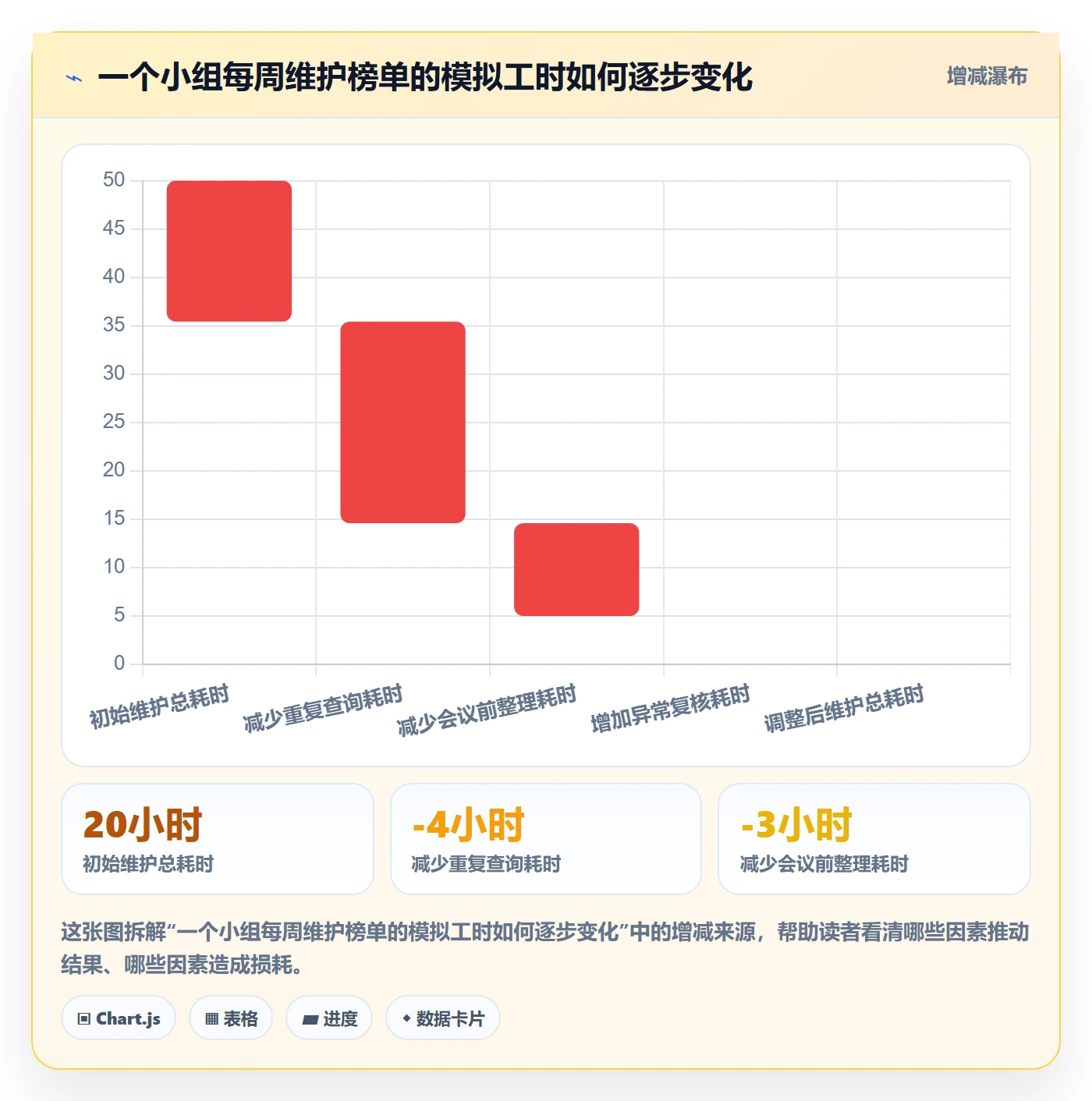 电商数据查询网站团队协同：平台榜单从哪里开始